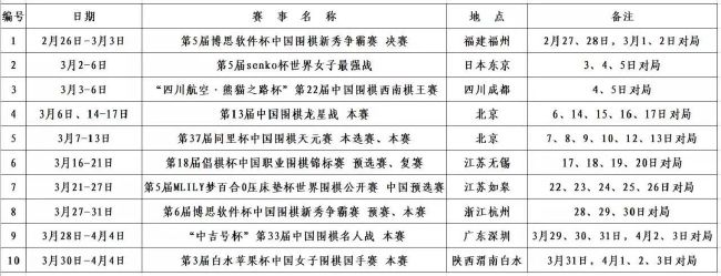 当你看我们比赛的时候，我想你会觉得我们做得还不错！